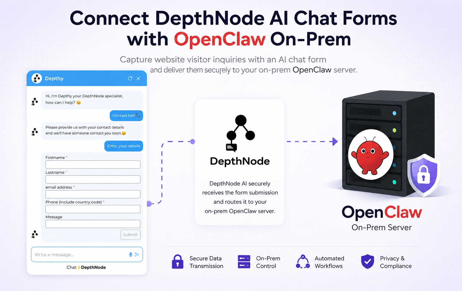image of depthnode chat using form integration with openclaw